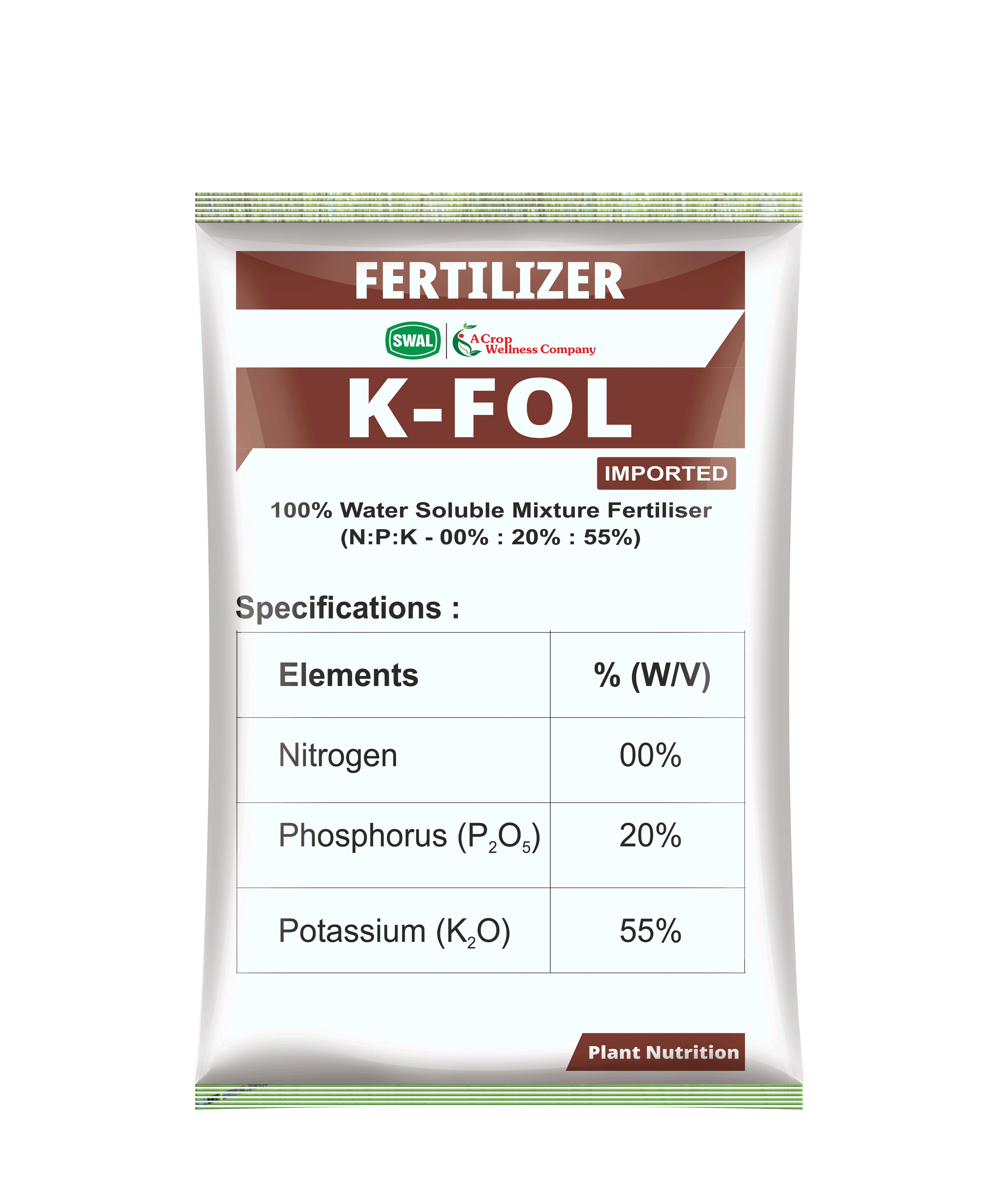 K-Fol